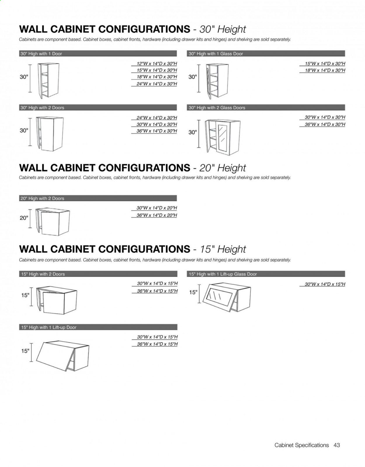 Menards Weekly Ad June 14 to December 31