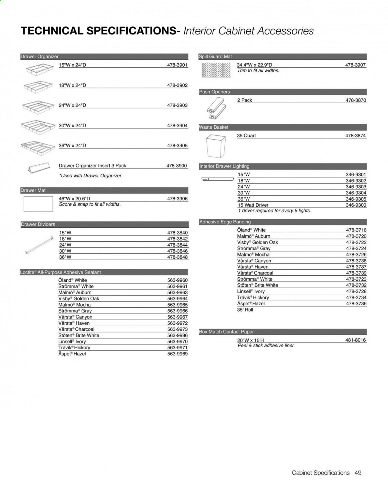 Menards Weekly Ad June 14 to December 31