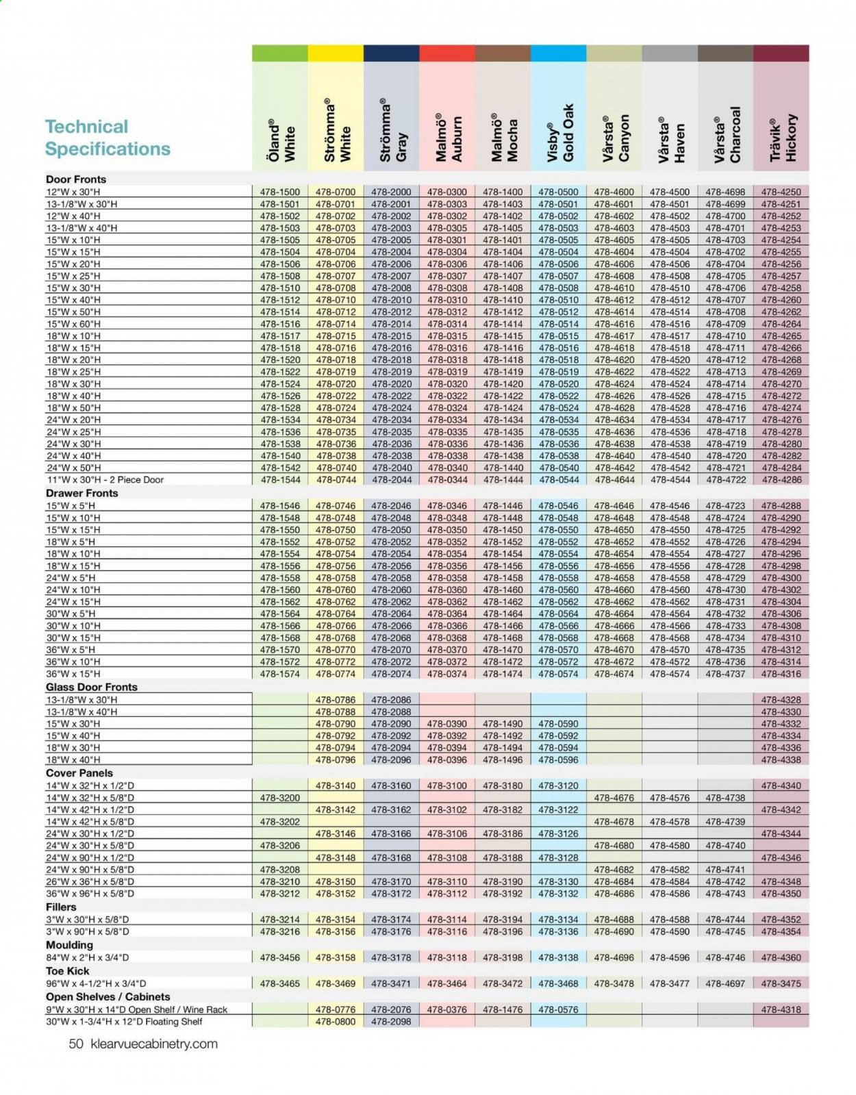 Menards Weekly Ad June 14 to December 31