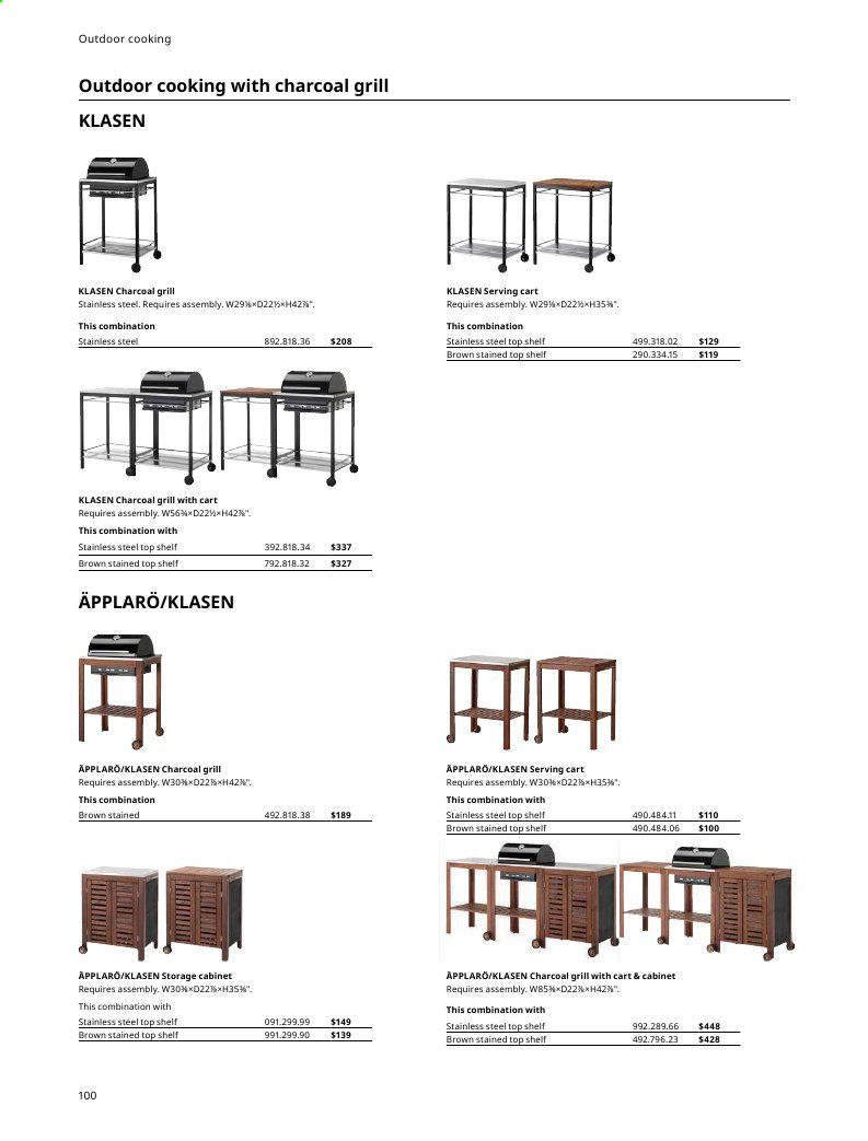 IKEA Weekly Ad August 1 to July 31