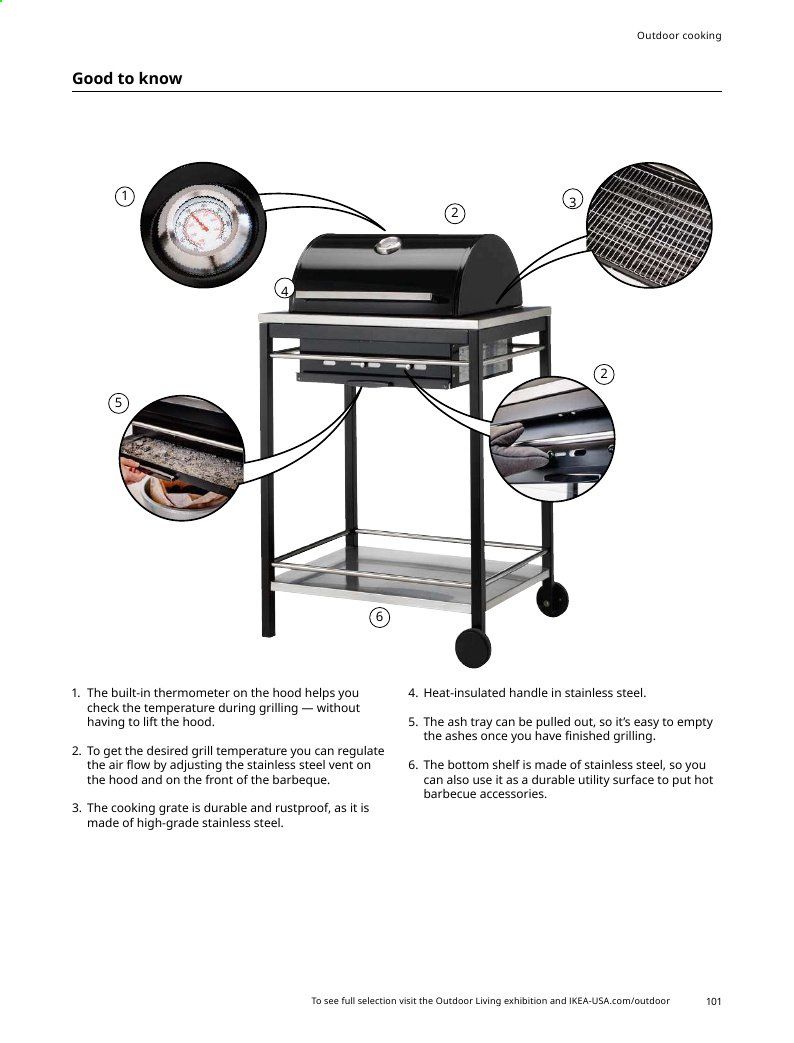 IKEA Weekly Ad August 1 to July 31