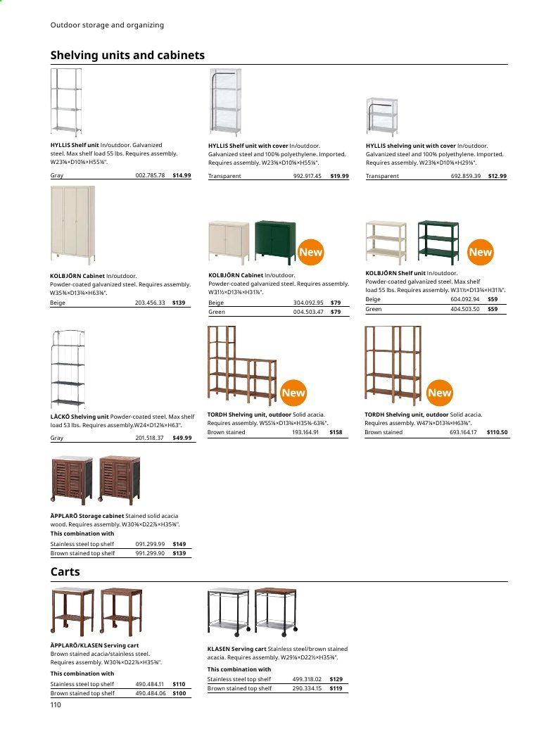 IKEA Weekly Ad August 1 to July 31