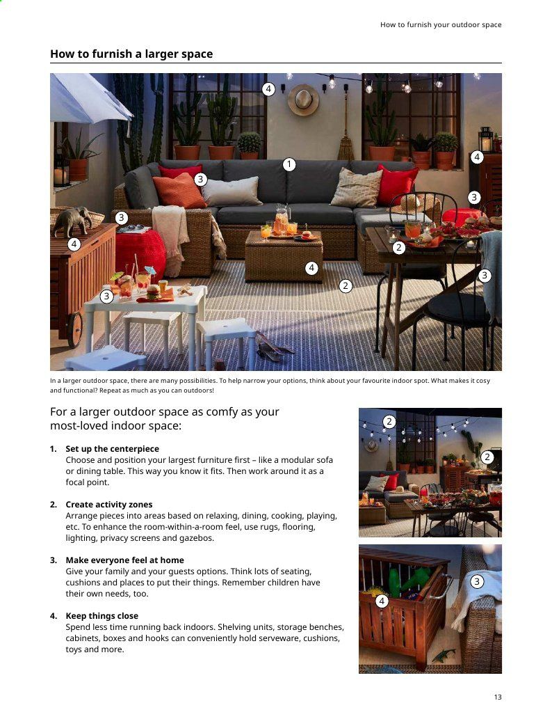 IKEA Weekly Ad August 1 to July 31