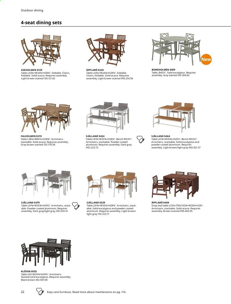 IKEA Weekly Ad August 1 to July 31