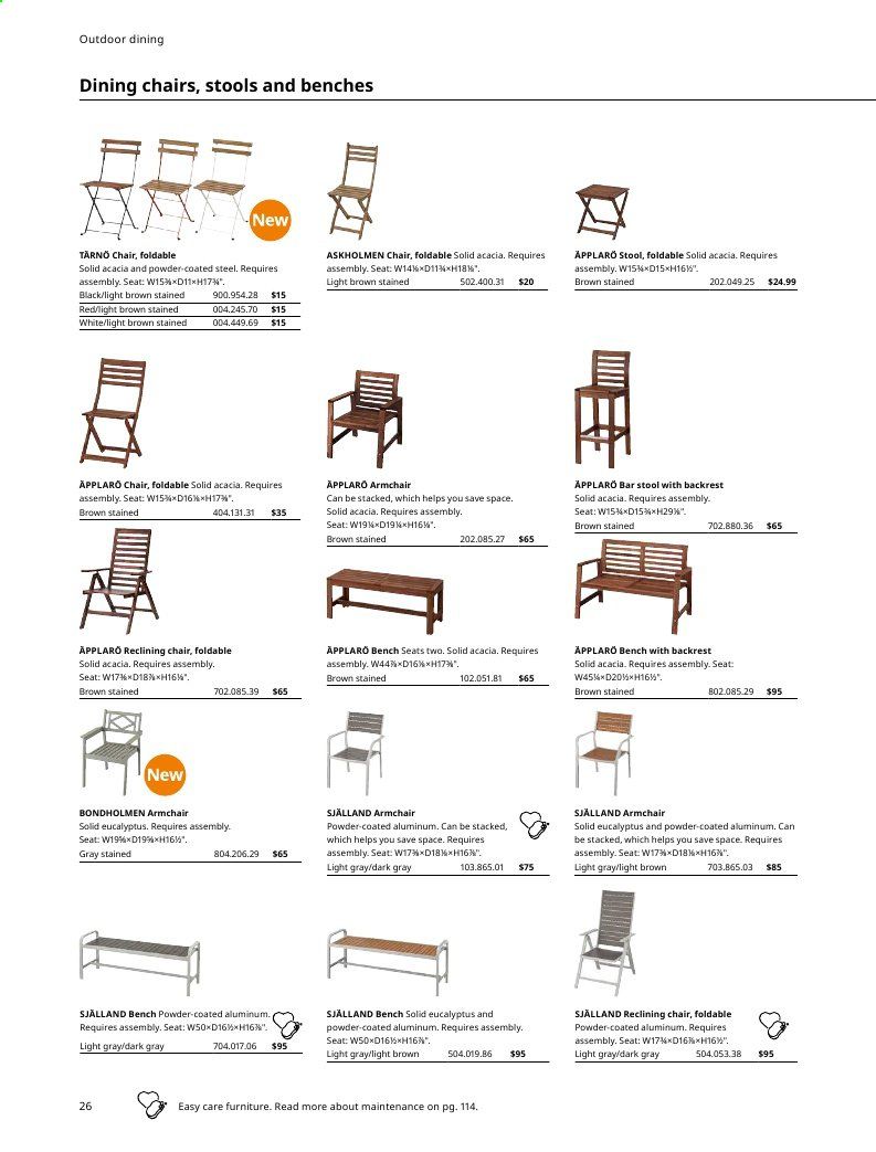 IKEA Weekly Ad August 1 to July 31