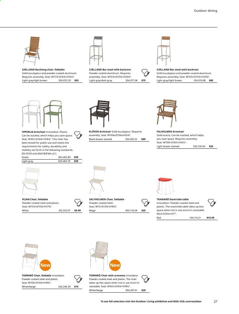 IKEA Weekly Ad August 1 to July 31