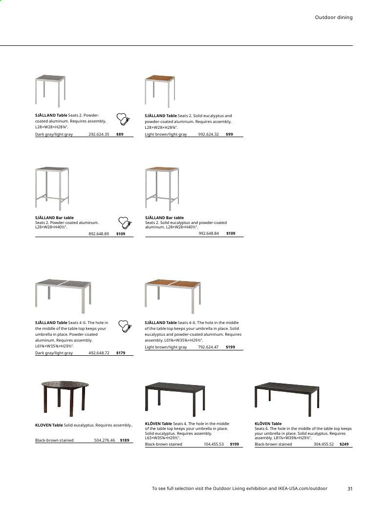 IKEA Weekly Ad August 1 to July 31