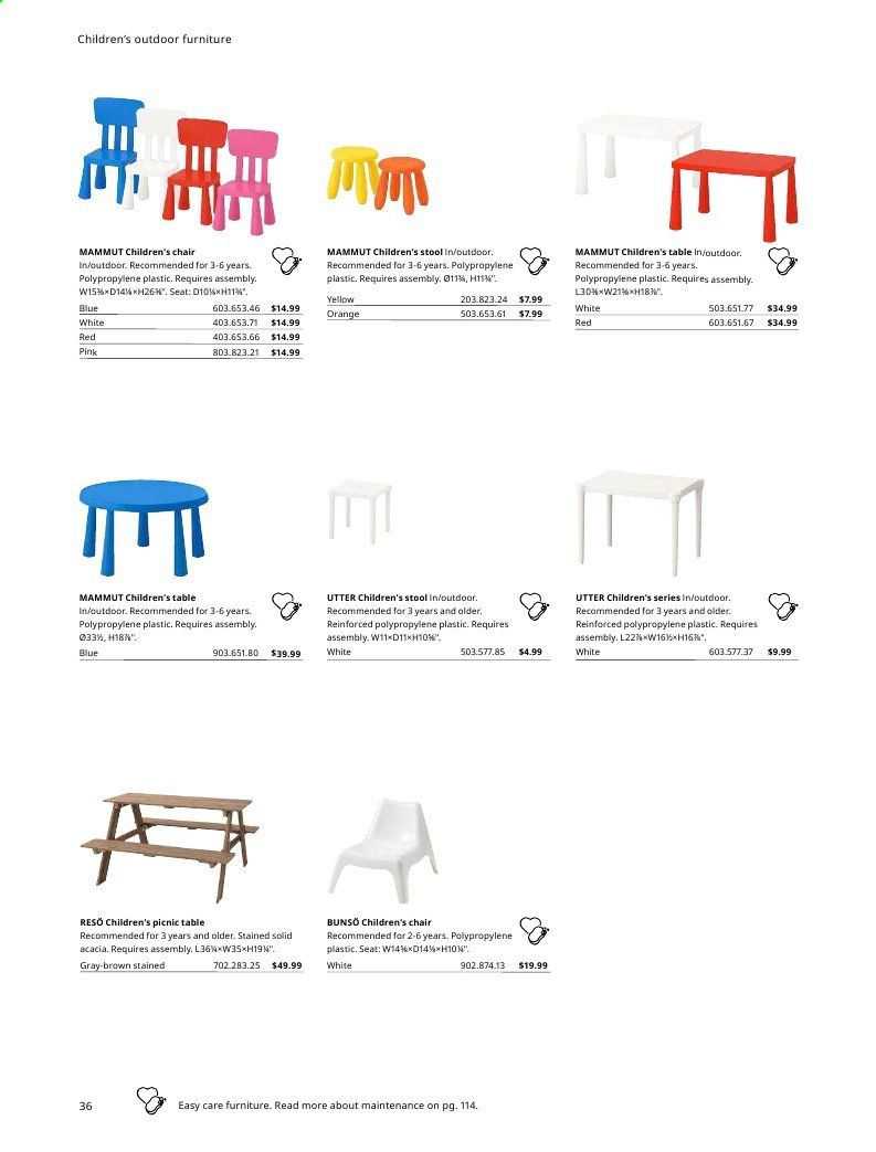 IKEA Weekly Ad August 1 to July 31