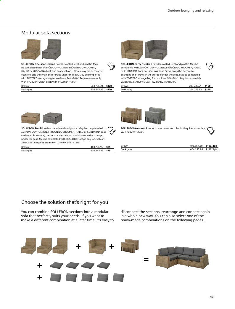 IKEA Weekly Ad August 1 to July 31