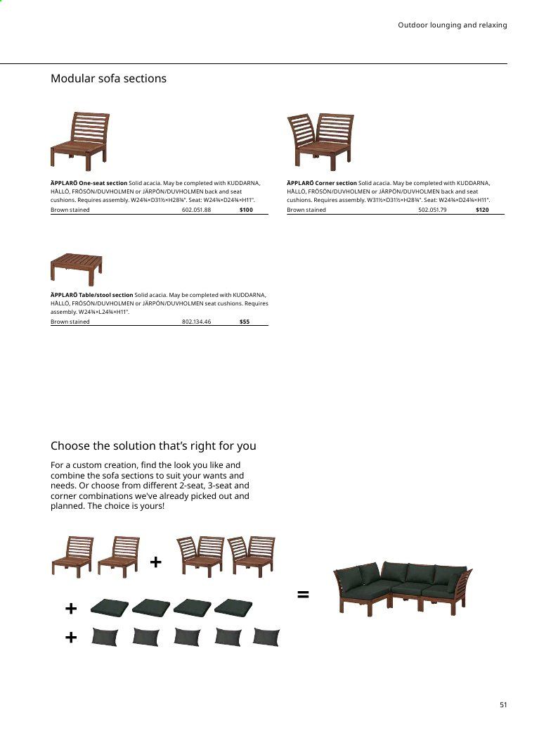 IKEA Weekly Ad August 1 to July 31