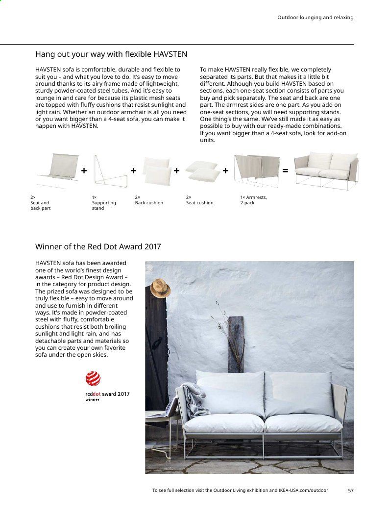IKEA Weekly Ad August 1 to July 31