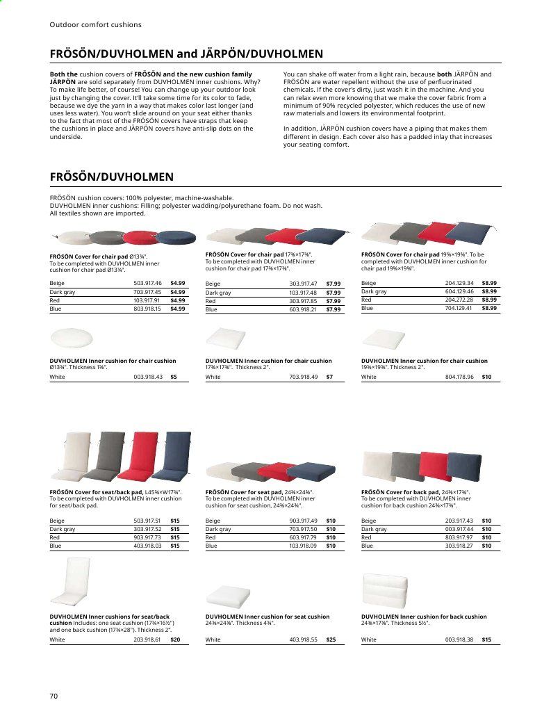 IKEA Weekly Ad August 1 to July 31