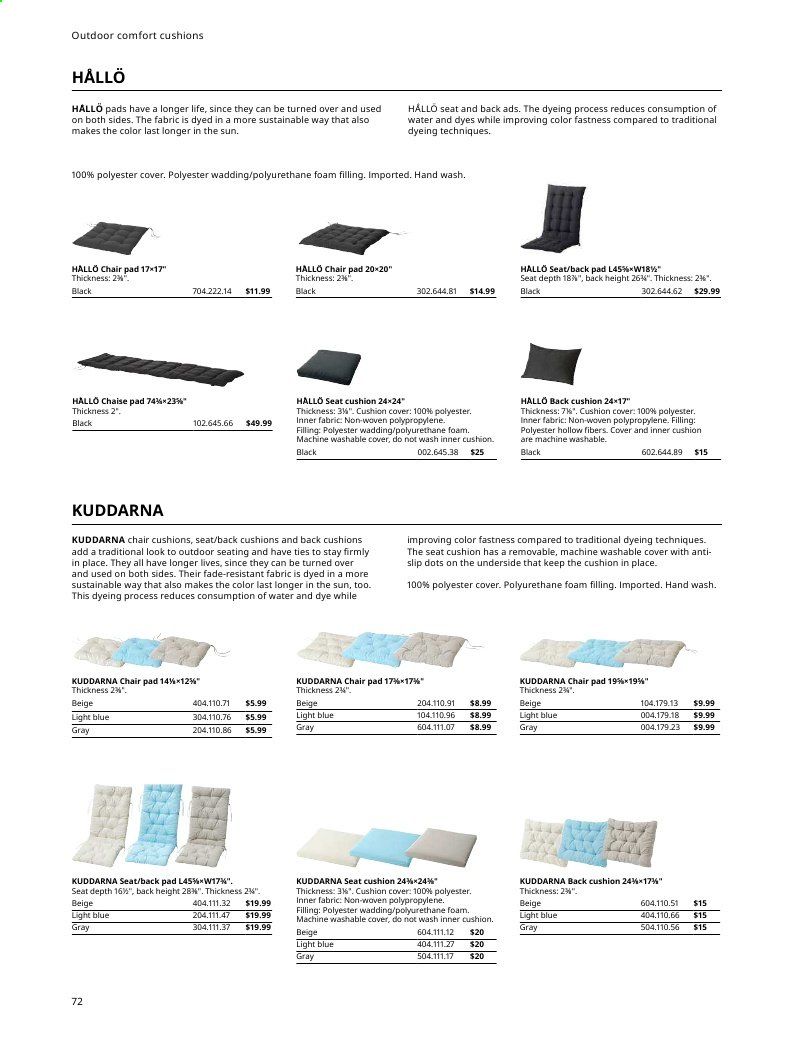 IKEA Weekly Ad August 1 to July 31