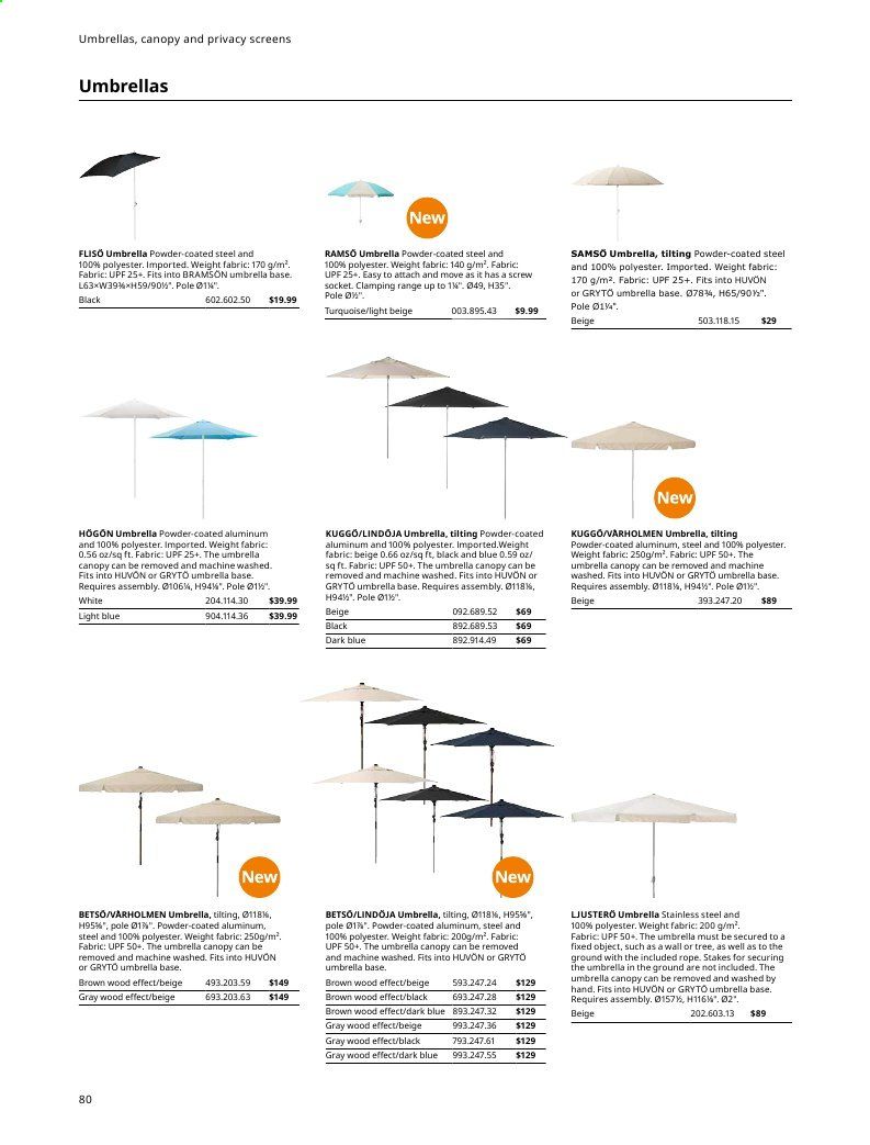 IKEA Weekly Ad August 1 to July 31