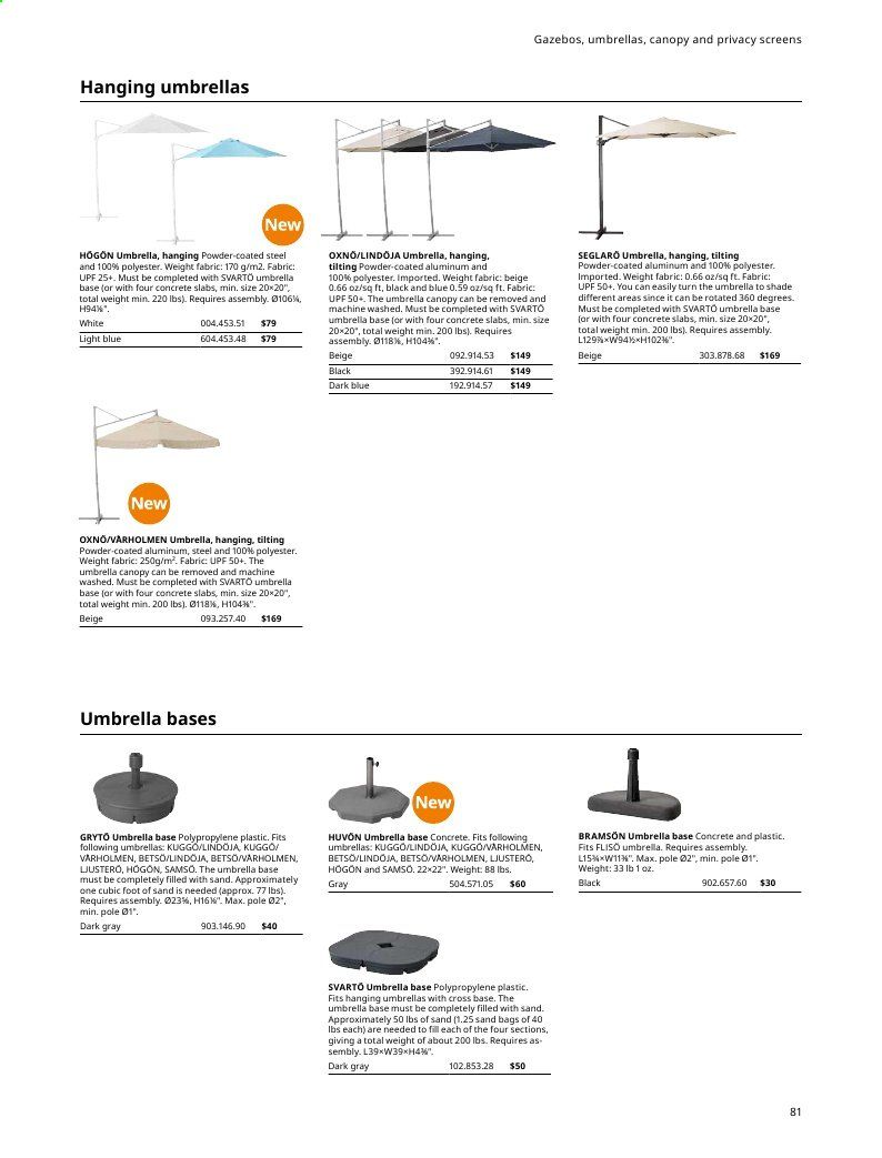 IKEA Weekly Ad August 1 to July 31