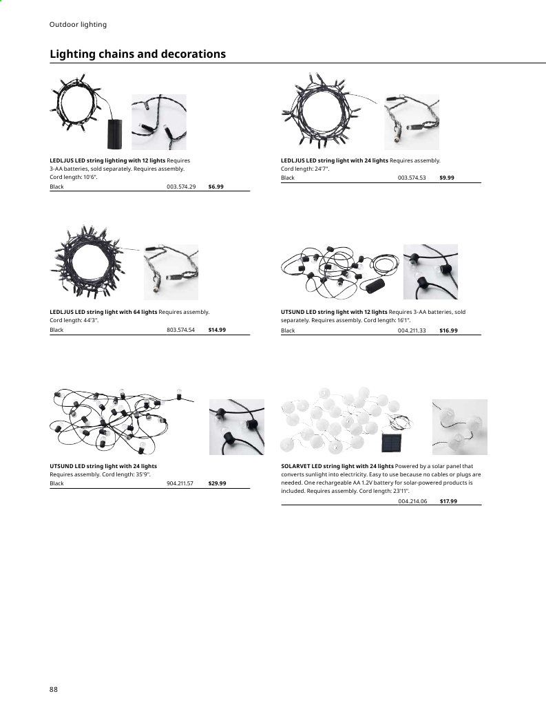 IKEA Weekly Ad August 1 to July 31