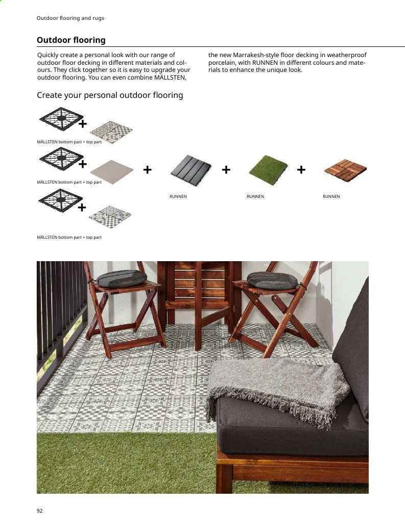 IKEA Weekly Ad August 1 to July 31