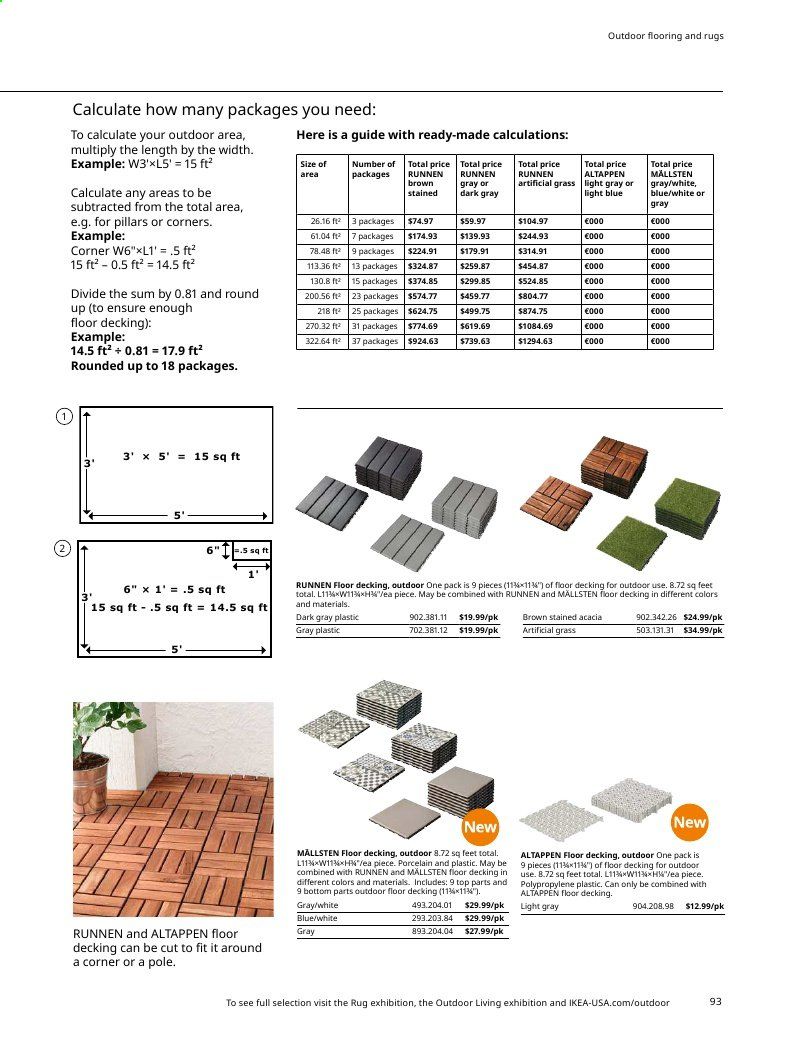 IKEA Weekly Ad August 1 to July 31