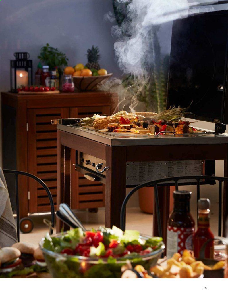 IKEA Weekly Ad August 1 to July 31