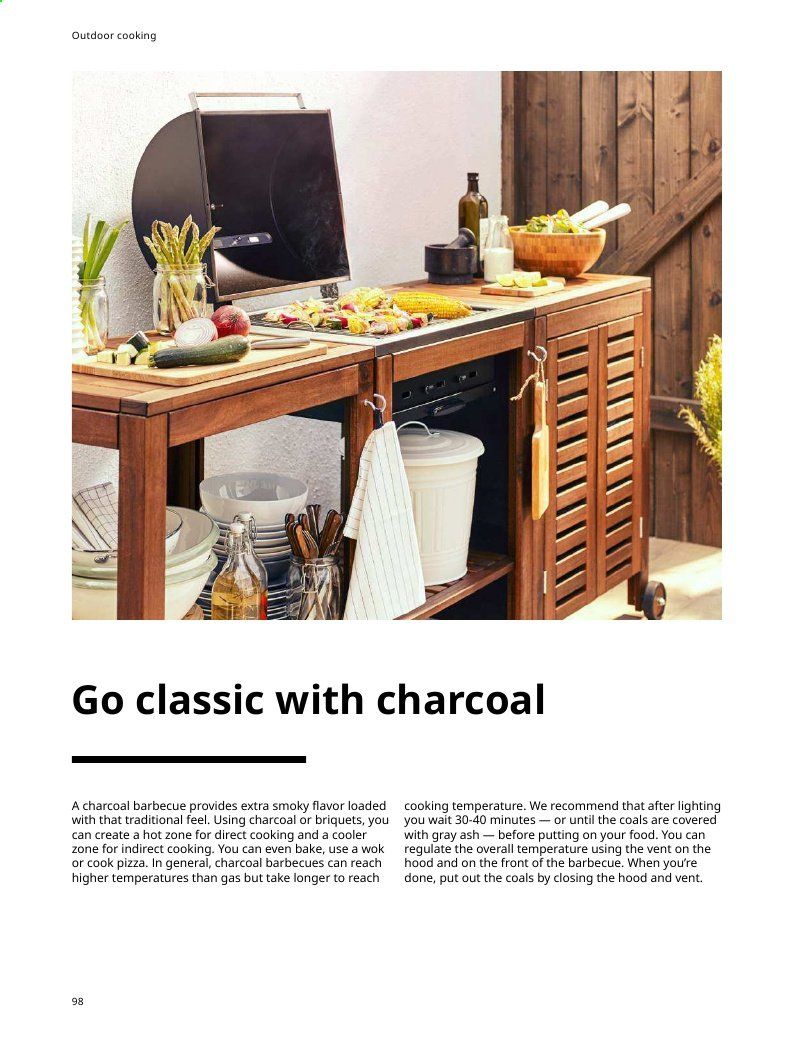 IKEA Weekly Ad August 1 to July 31