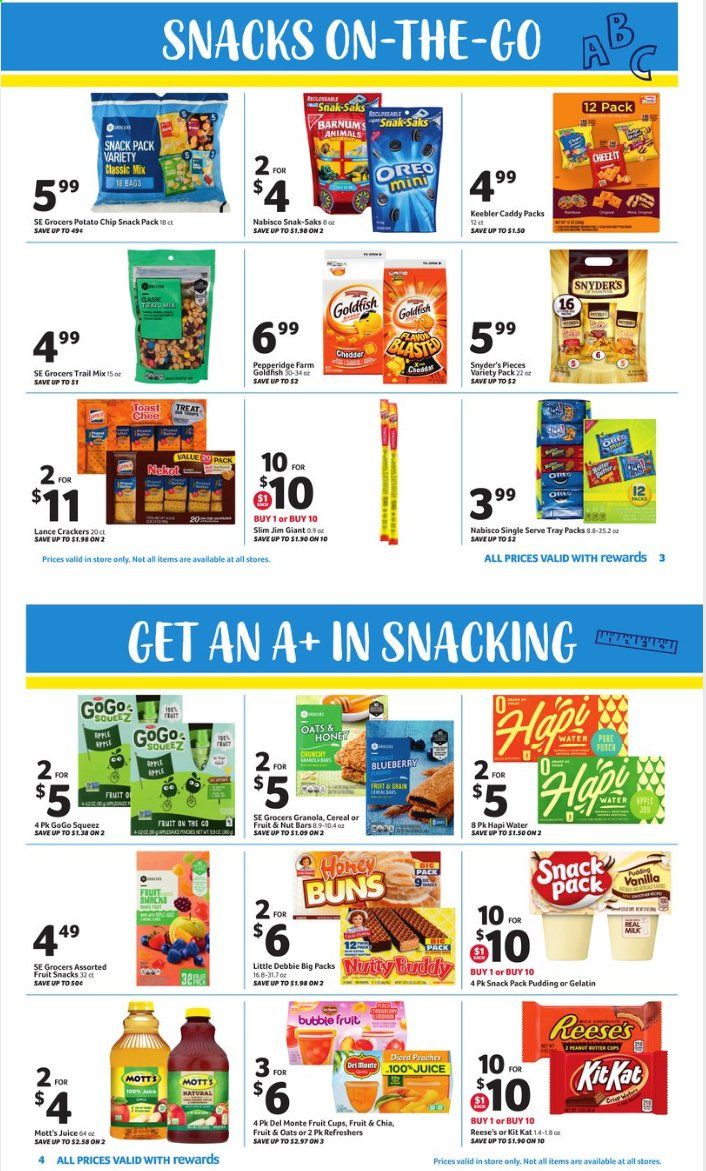 Winn Dixie Weekly Ad July 22 to August 4