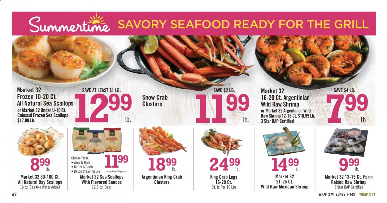 Price Chopper (CT) Weekly Ad July 26 to August 1