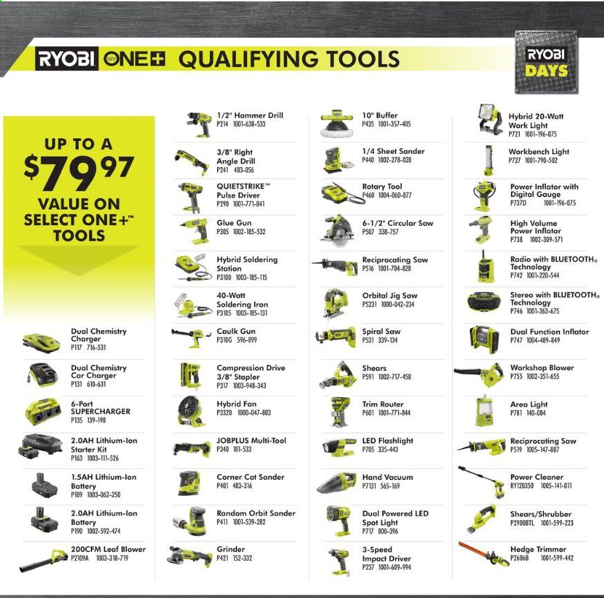 The Home Depot Weekly Ad July 23 to August 2
