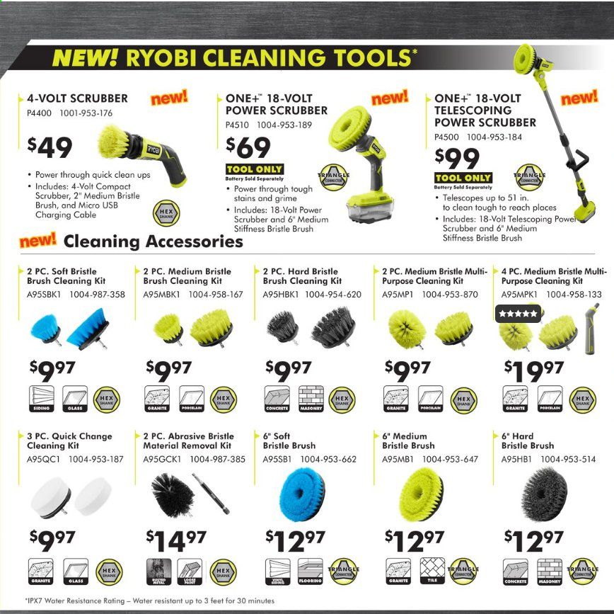 The Home Depot Weekly Ad July 23 to August 2