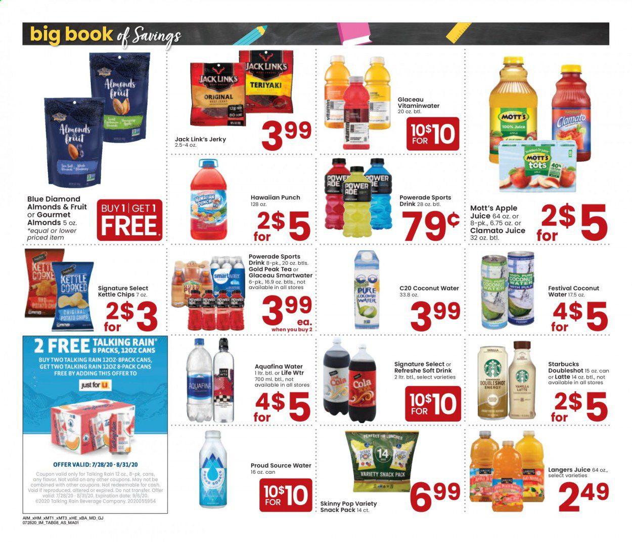 Albertsons Weekly Ad July 28 to August 31