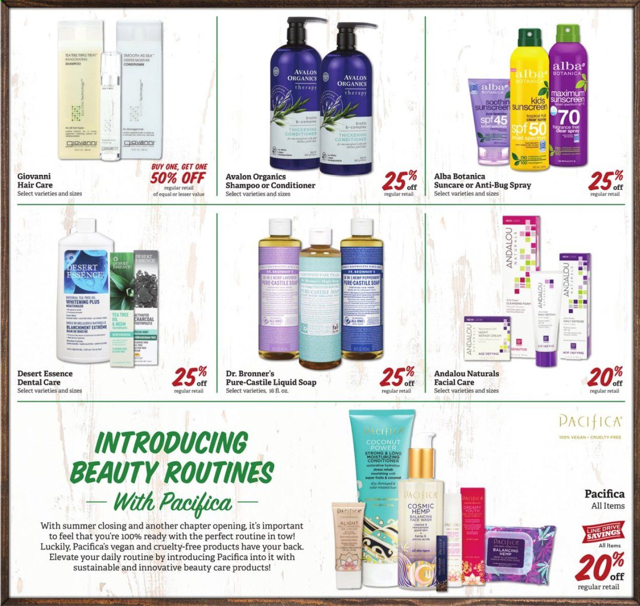 Sprouts Weekly Ad July 29 to August 25