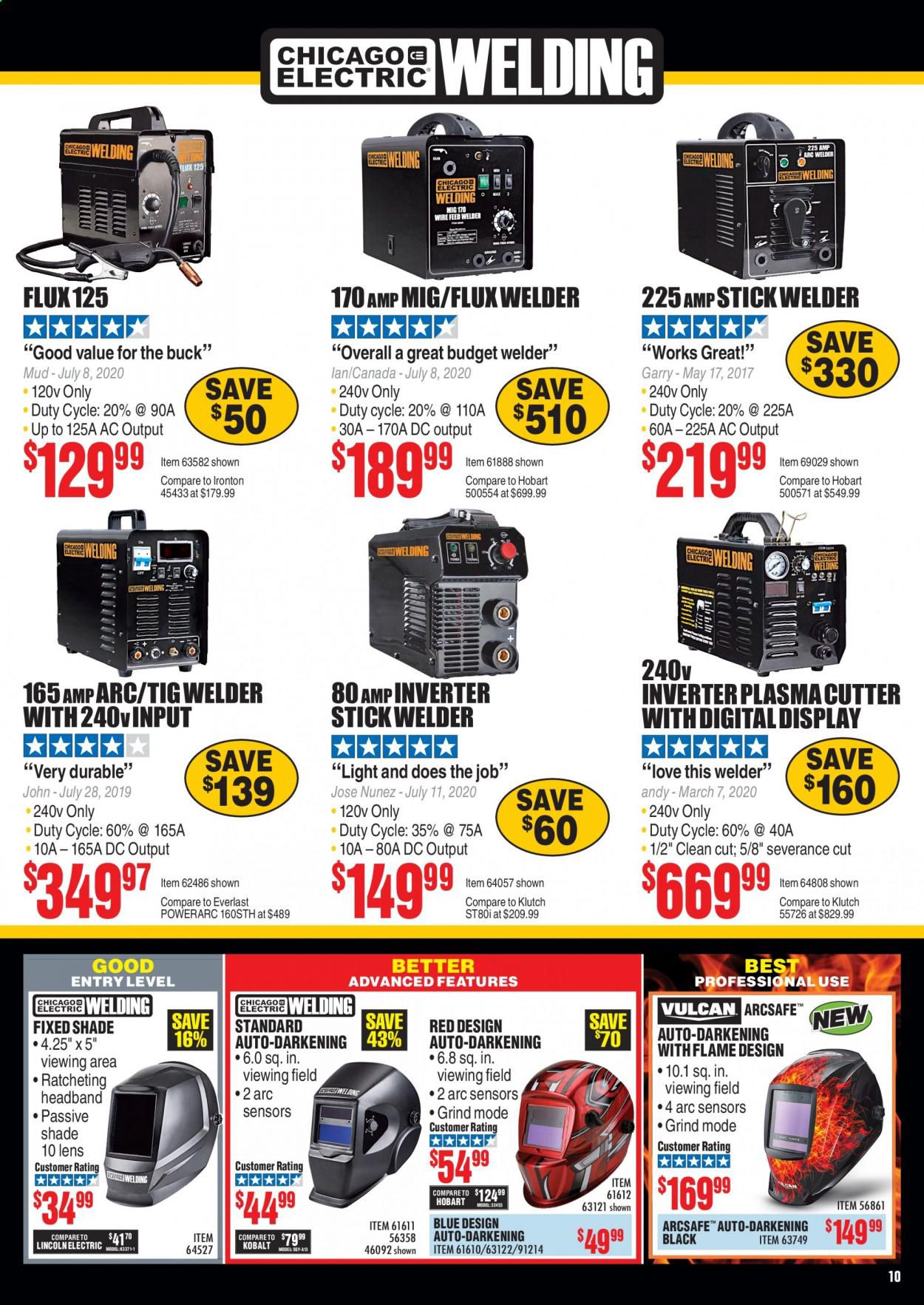 Harbor Freight Weekly Ad August 1 to August 31
