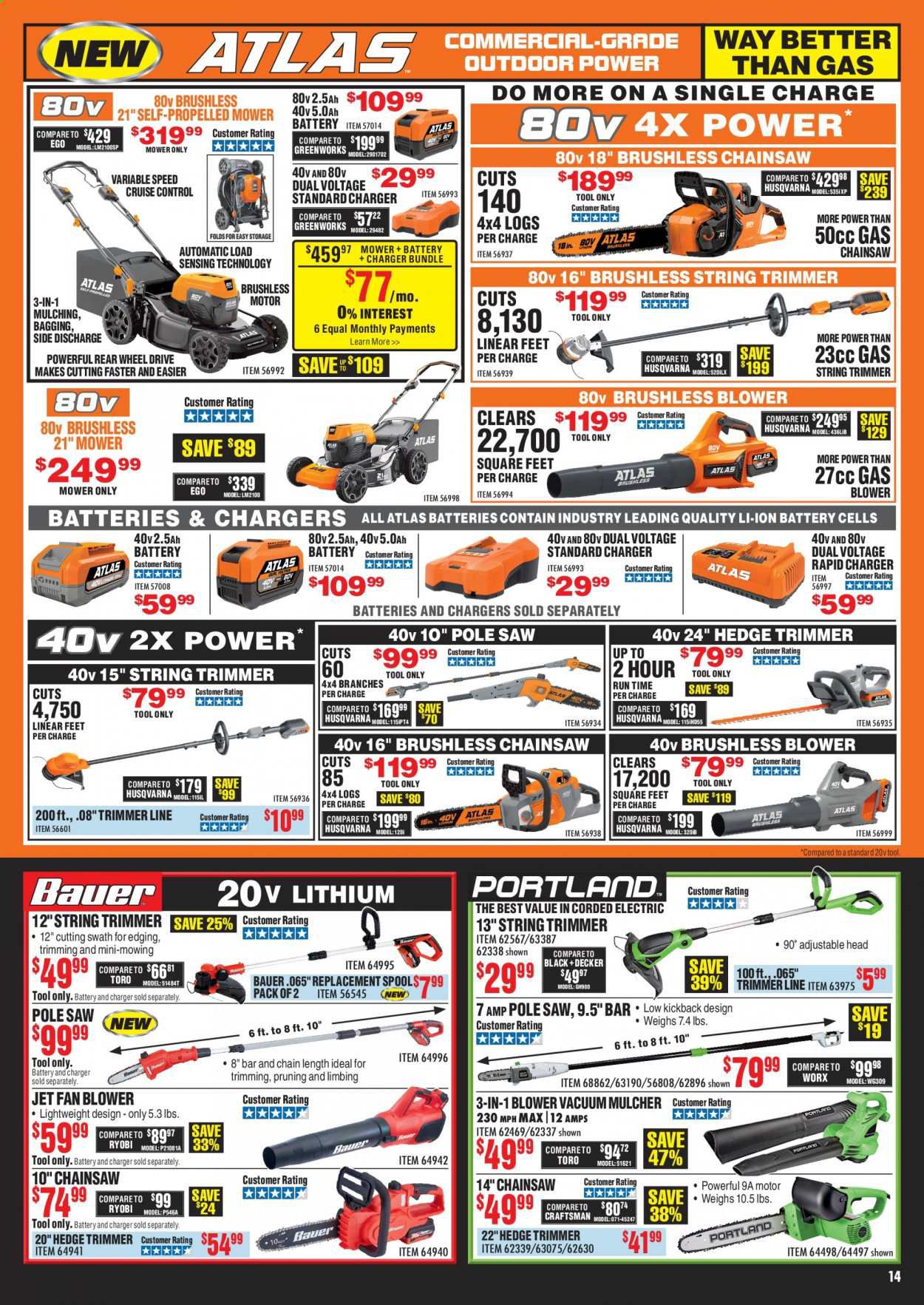 Harbor Freight Weekly Ad August 1 to August 31