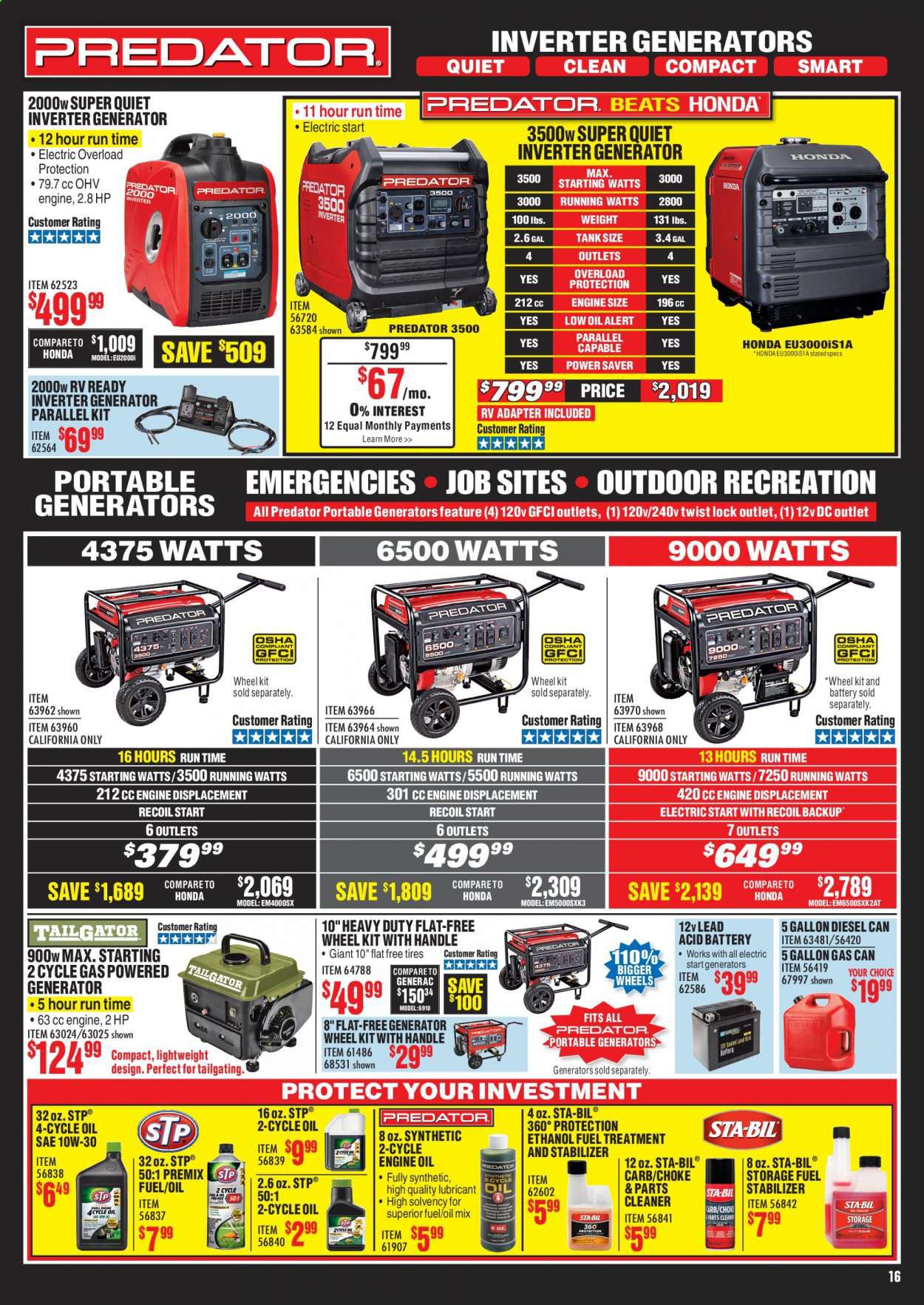 Harbor Freight Weekly Ad August 1 to August 31