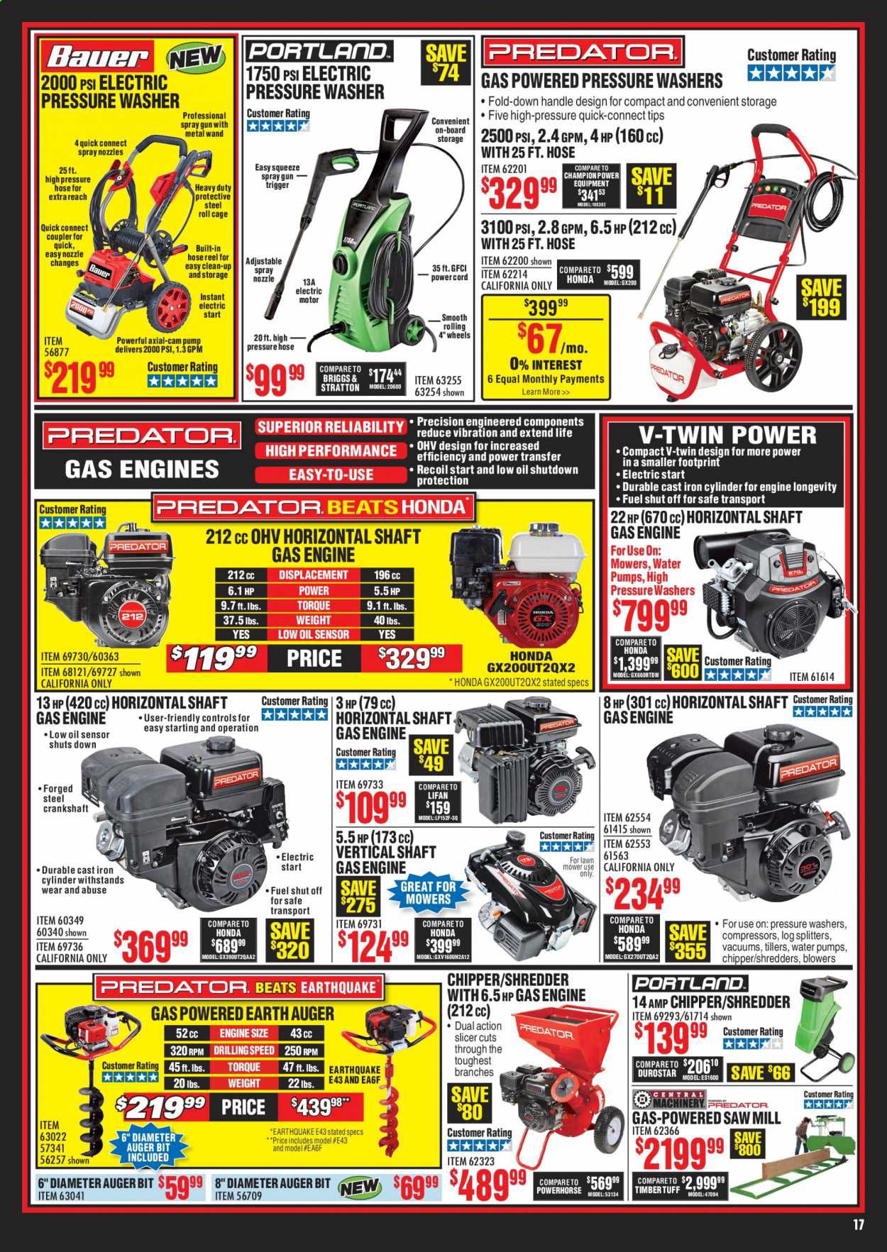 Harbor Freight Weekly Ad August 1 to August 31