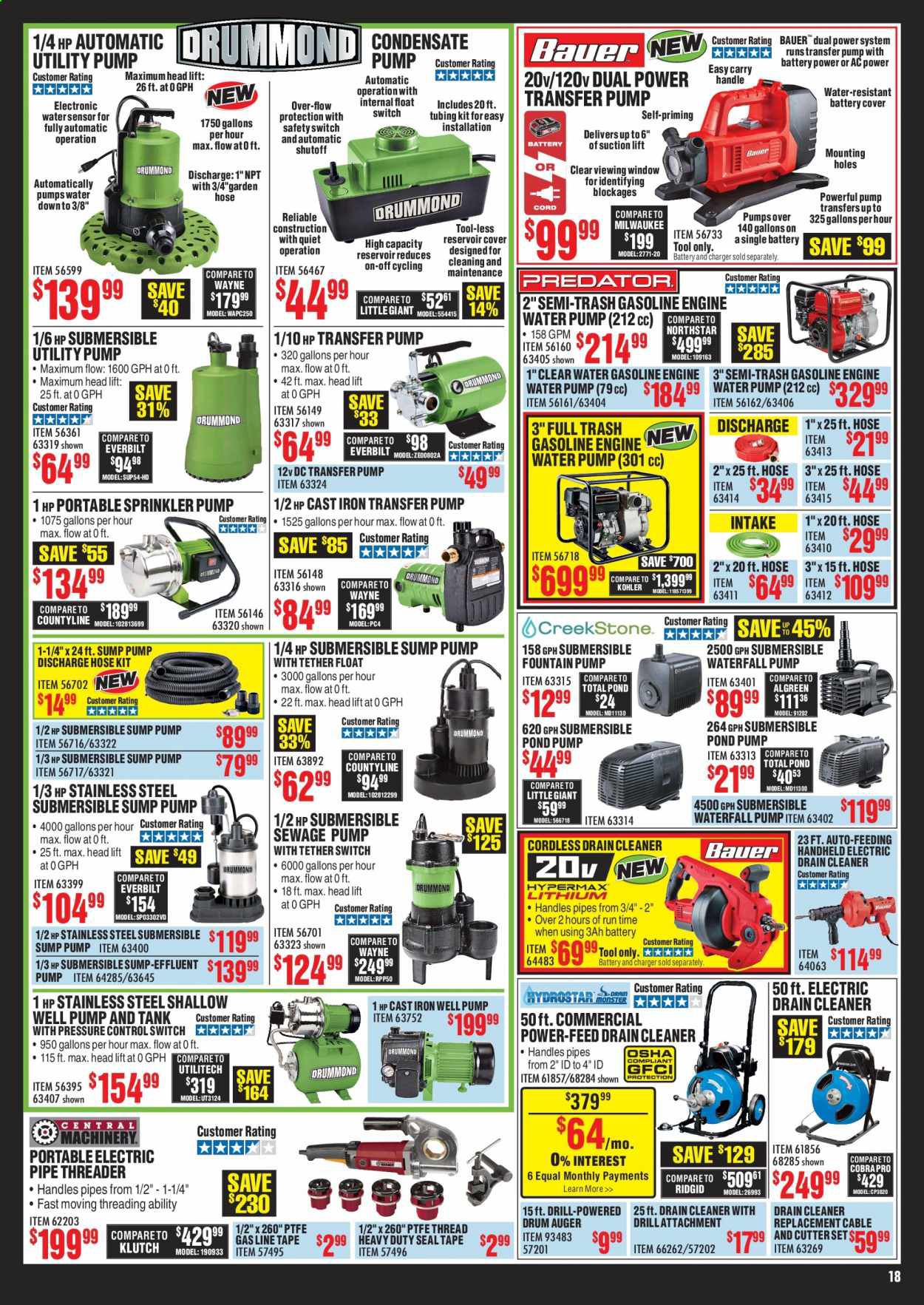 Harbor Freight Weekly Ad August 1 to August 31