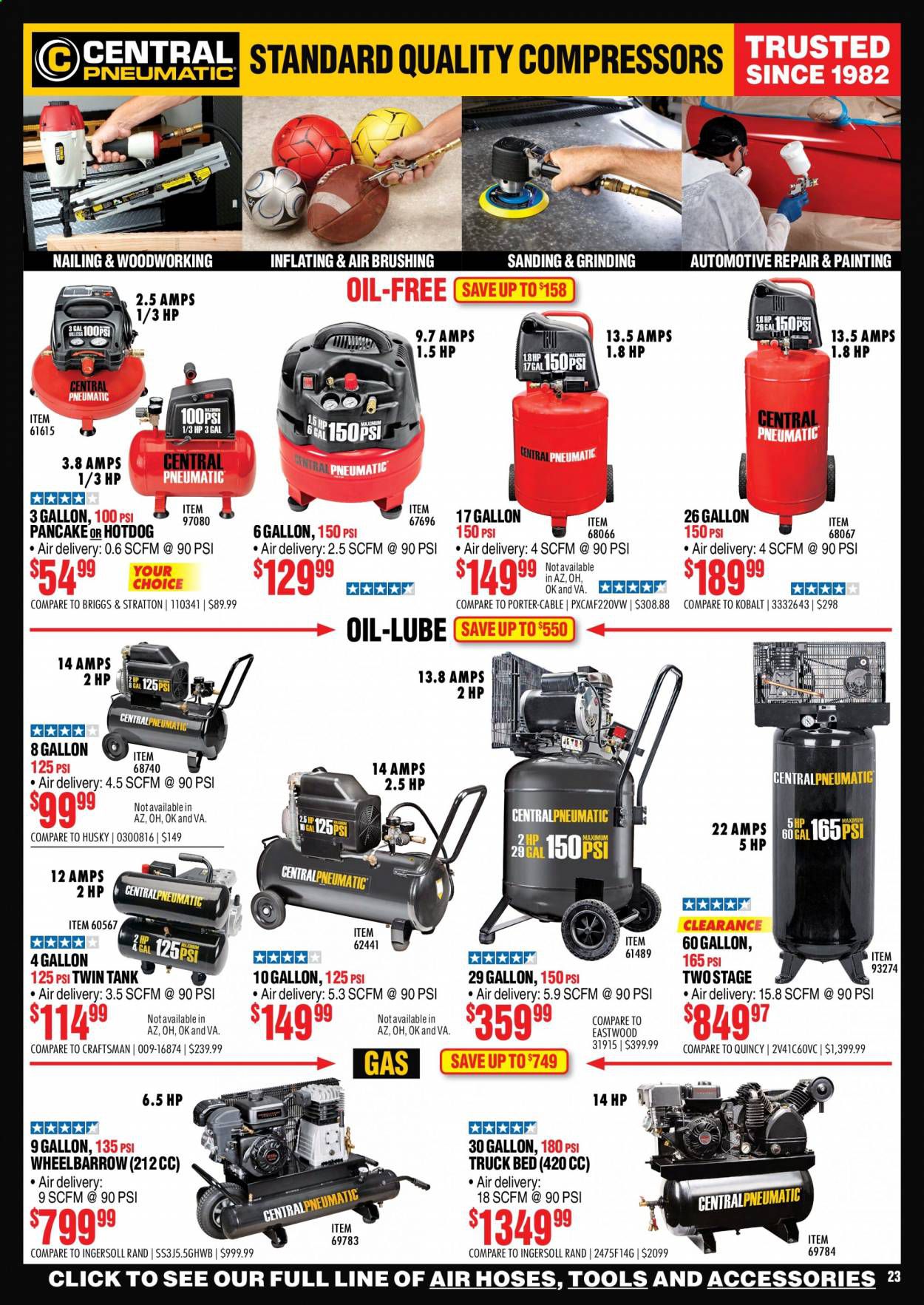 Harbor Freight Weekly Ad August 1 to August 31