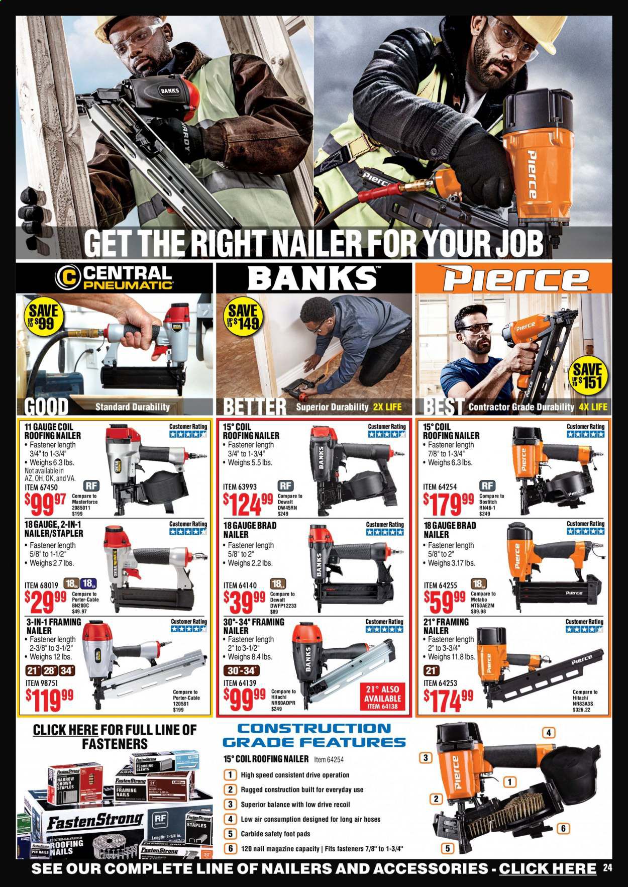 Harbor Freight Weekly Ad August 1 to August 31