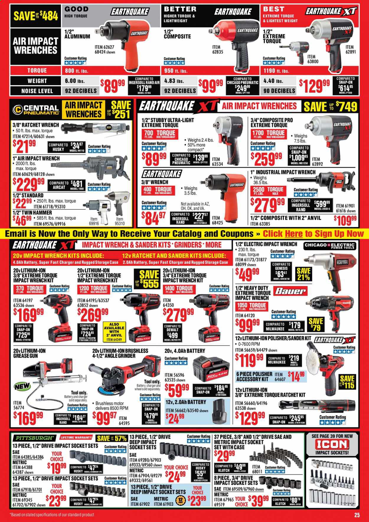 Harbor Freight Weekly Ad August 1 to August 31