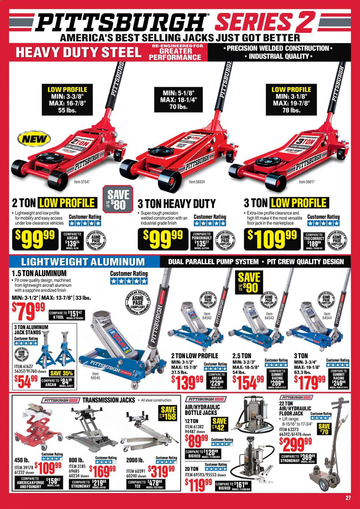 Harbor Freight Weekly Ad August 1 to August 31