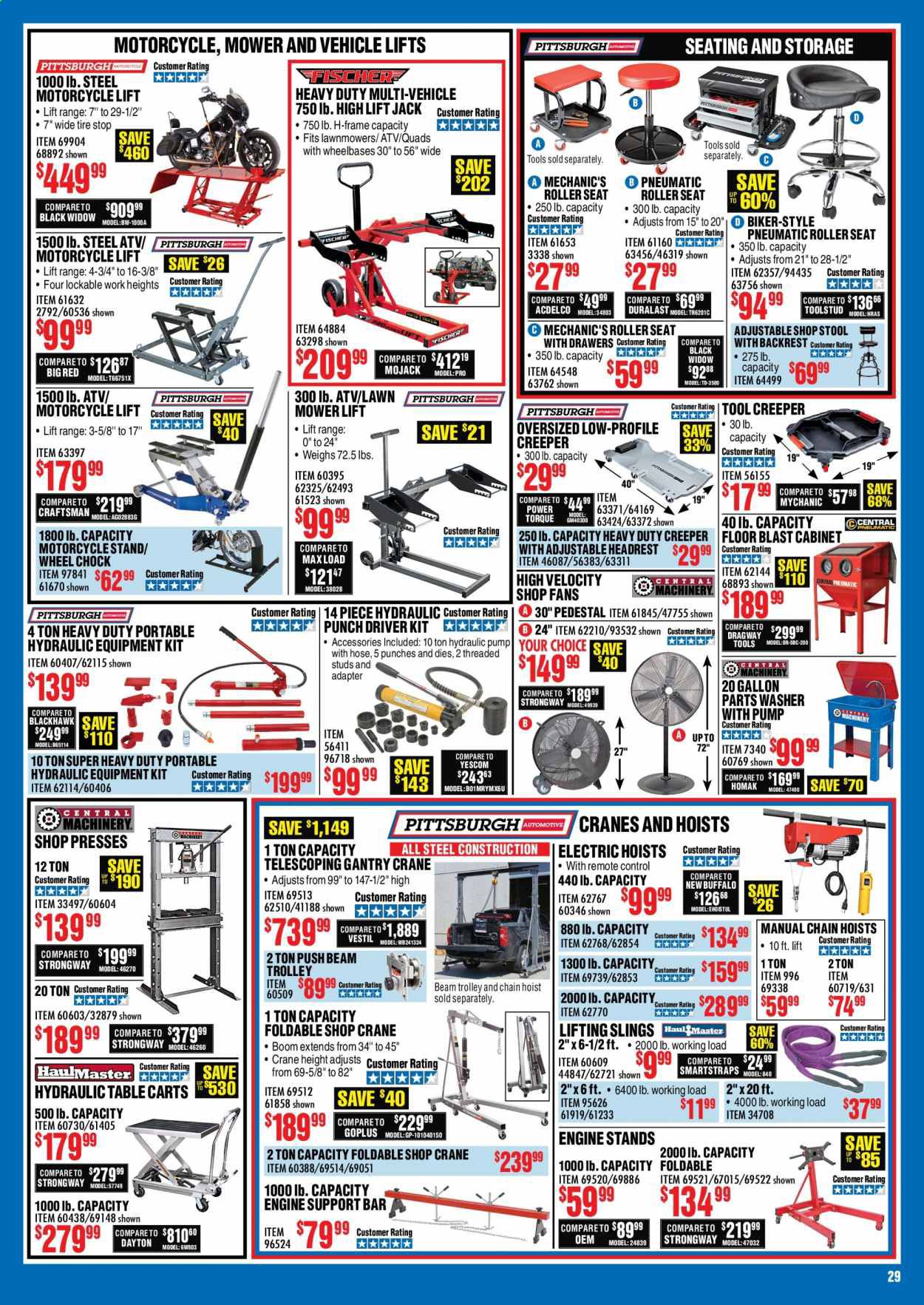 Harbor Freight Weekly Ad August 1 to August 31