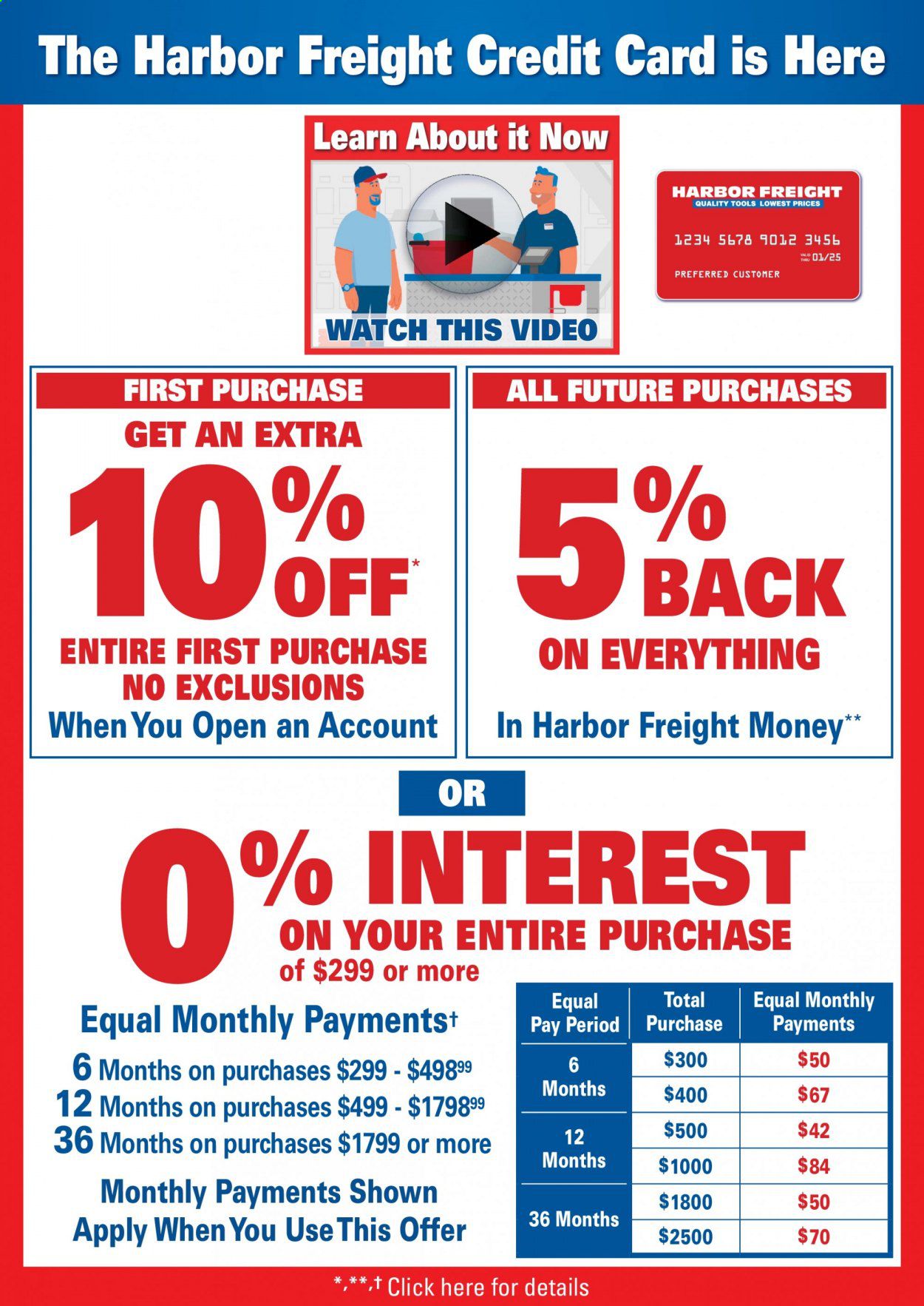 Harbor Freight Weekly Ad August 1 to August 31