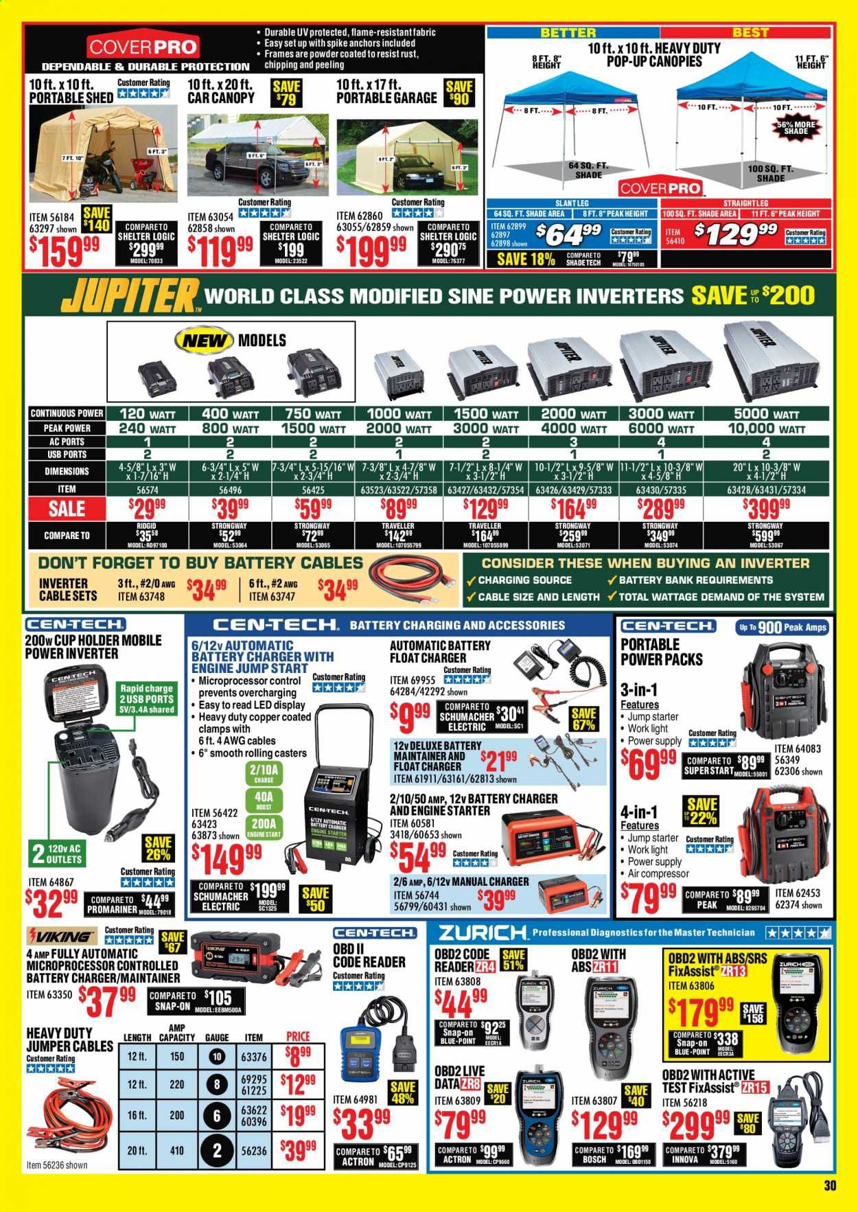 Harbor Freight Weekly Ad August 1 to August 31