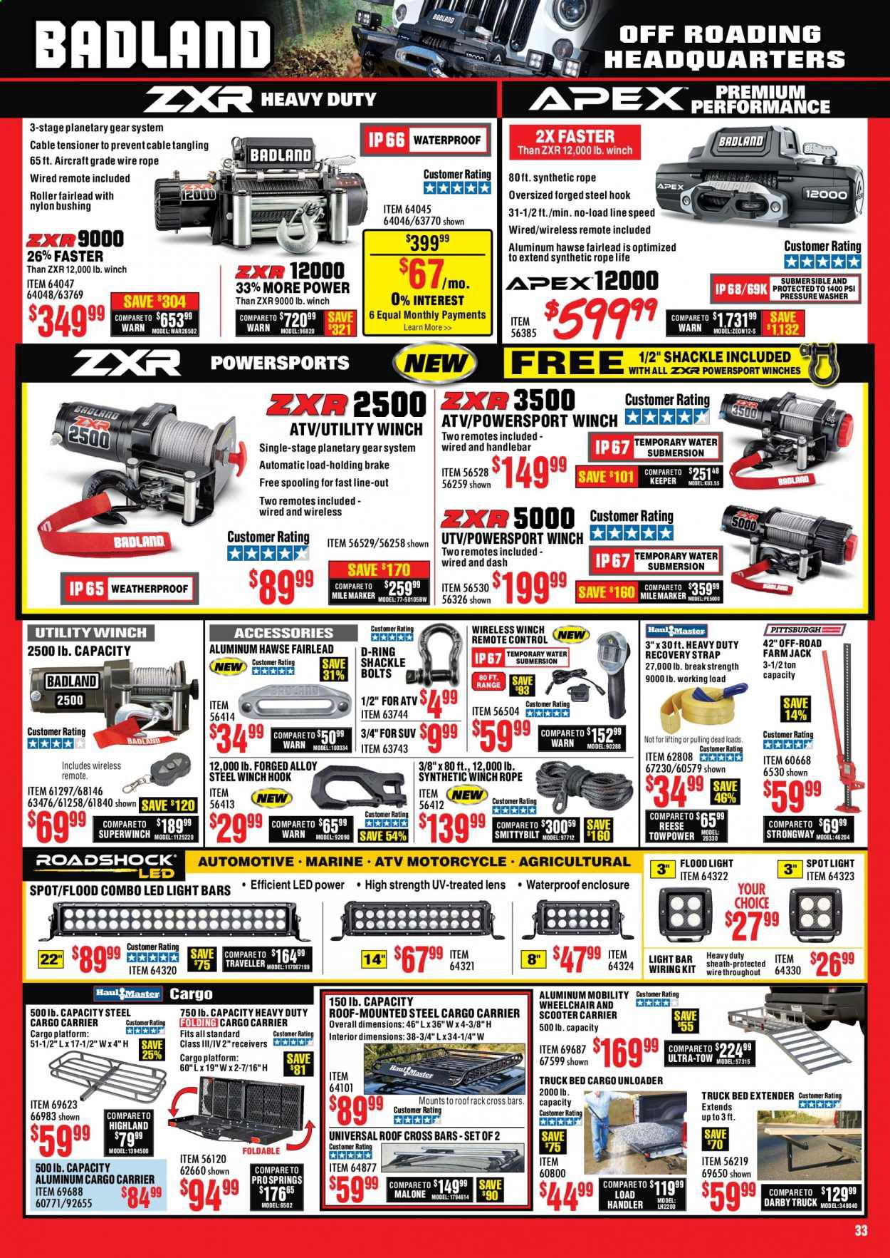 Harbor Freight Weekly Ad August 1 to August 31