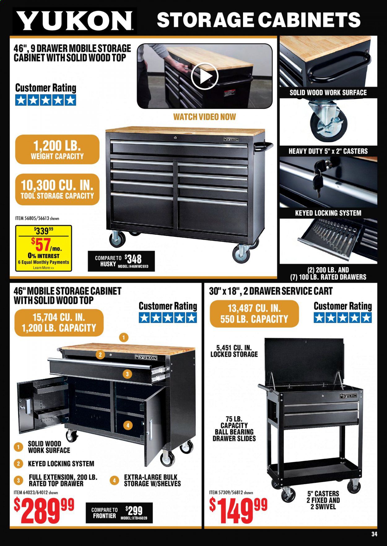 Harbor Freight Weekly Ad August 1 to August 31