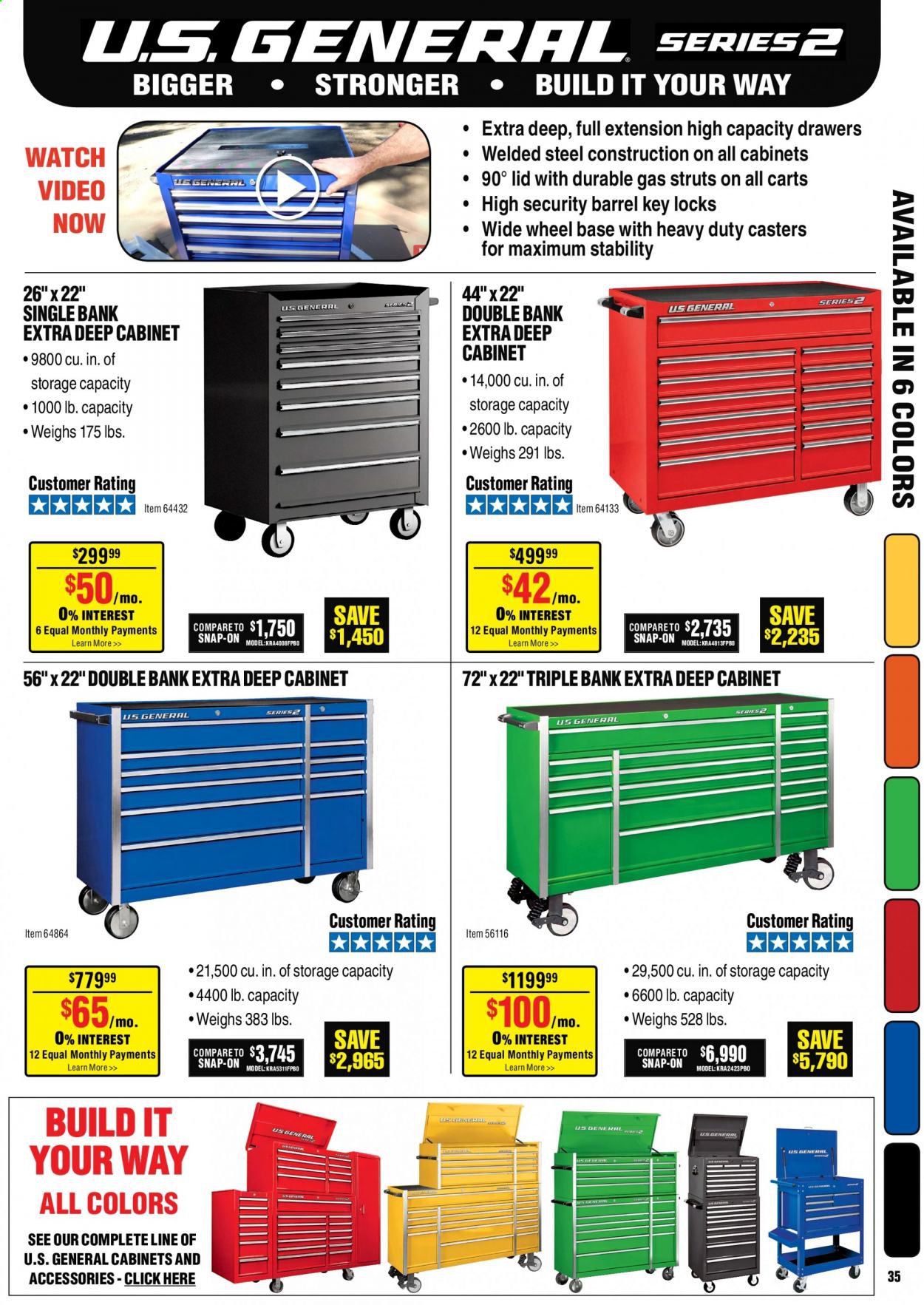 Harbor Freight Weekly Ad August 1 to August 31