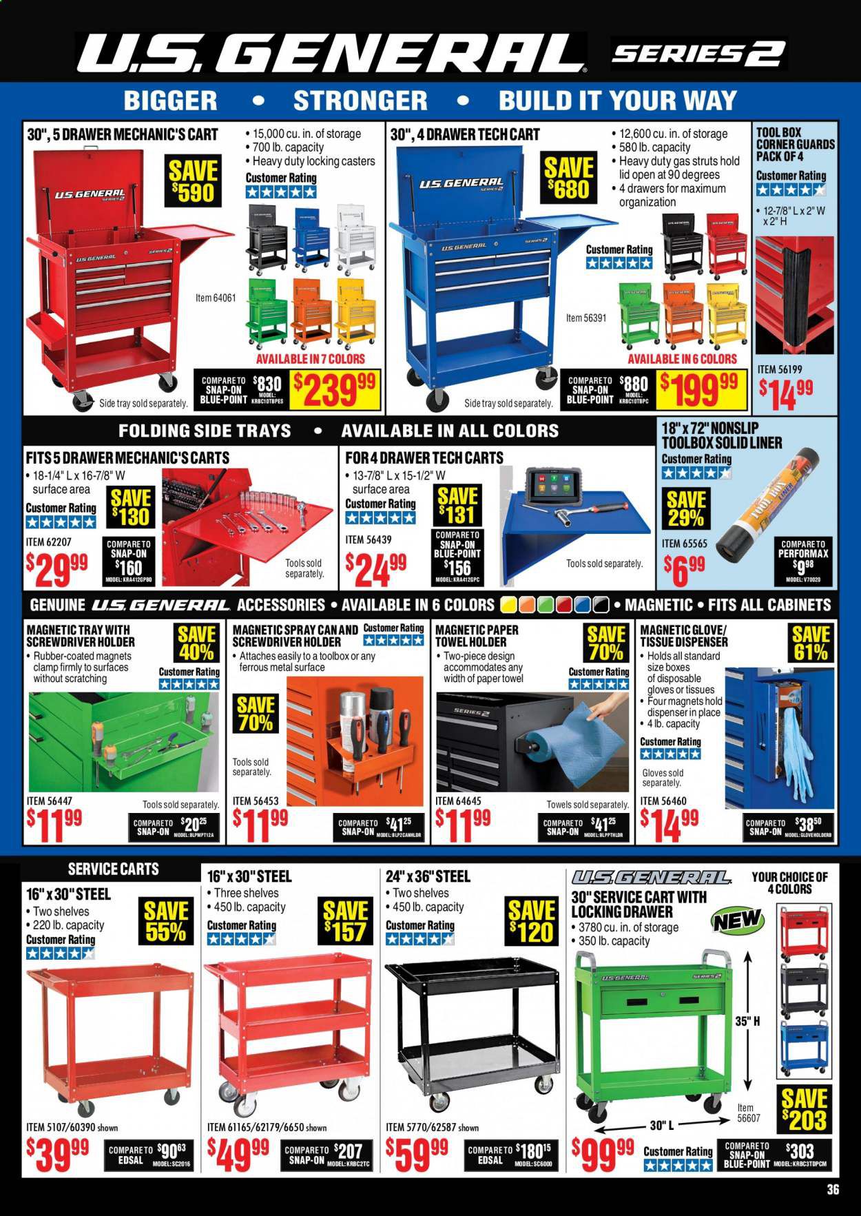 Harbor Freight Weekly Ad August 1 to August 31