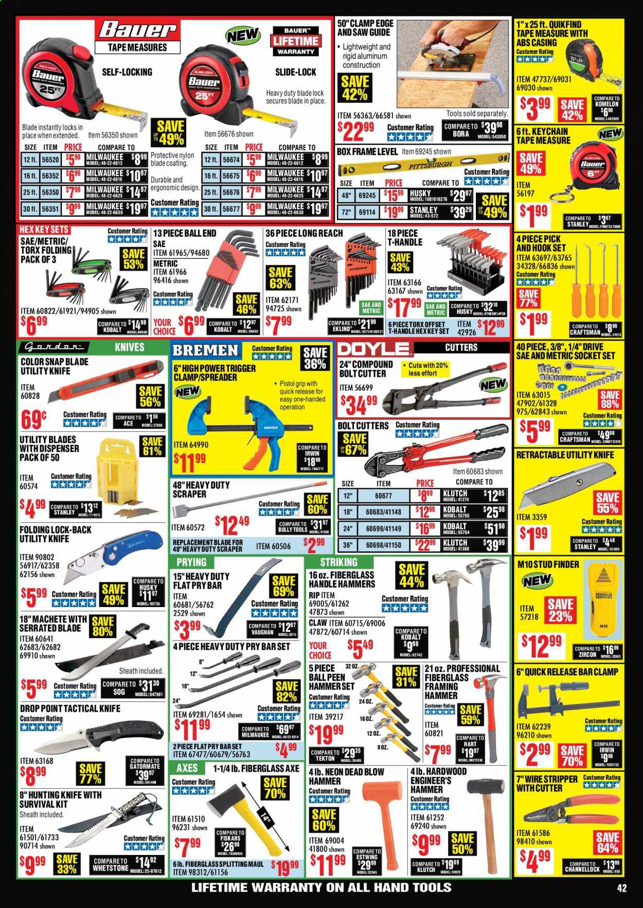 Harbor Freight Weekly Ad August 1 to August 31