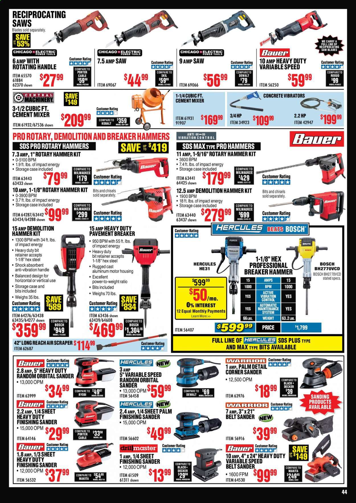 Harbor Freight Weekly Ad August 1 to August 31