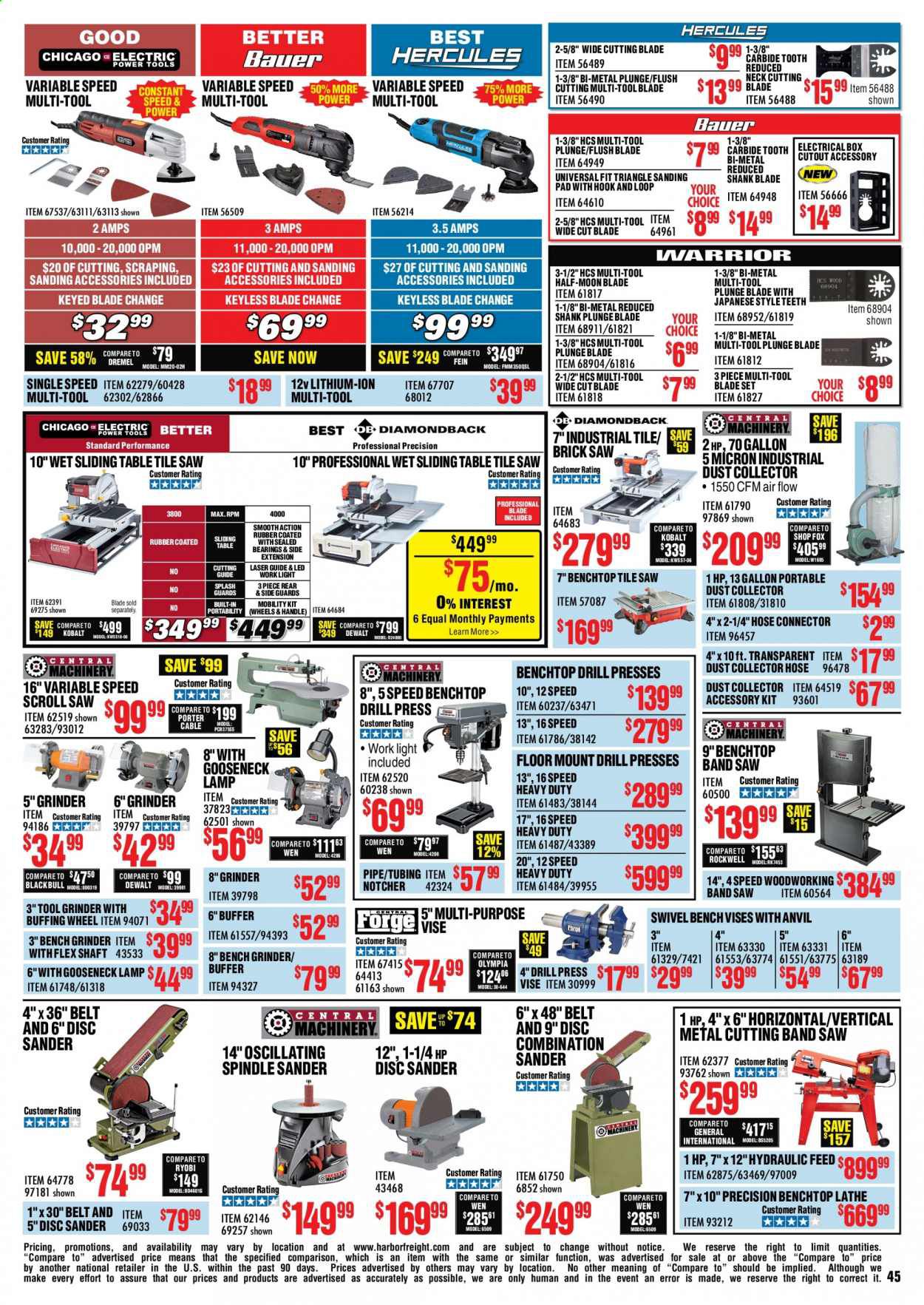 Harbor Freight Weekly Ad August 1 to August 31