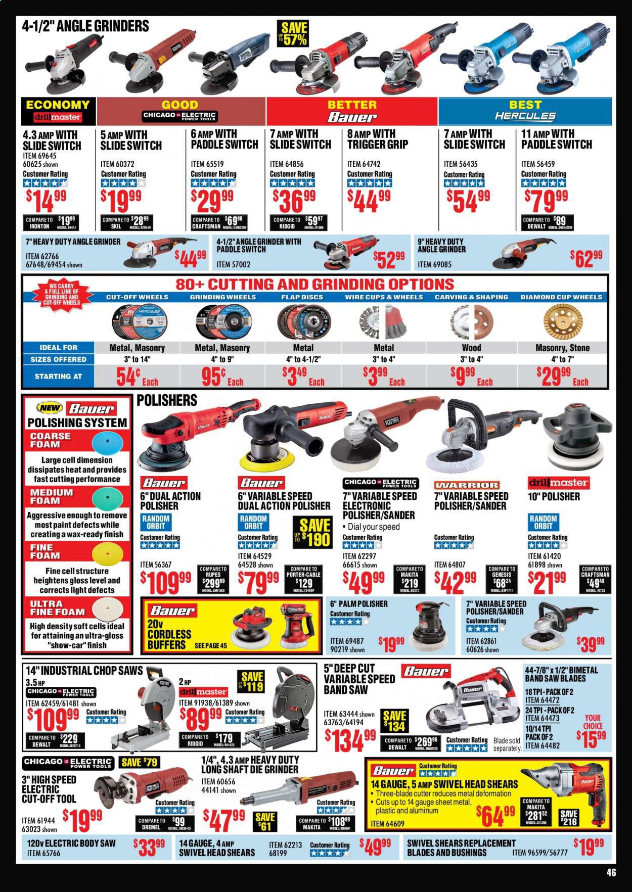 Harbor Freight Weekly Ad August 1 to August 31